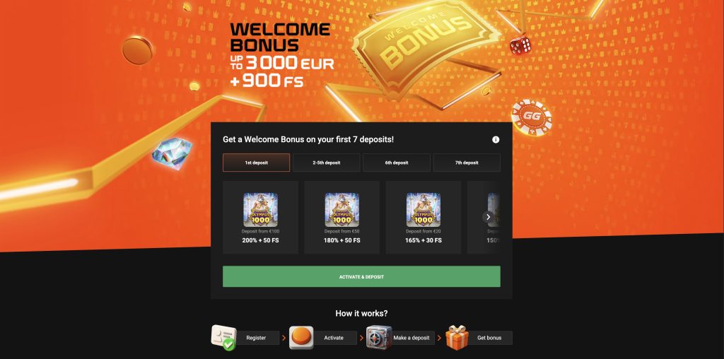 GGBet premija, bonus, nemokami sukimai ir kiti pasiūlymai