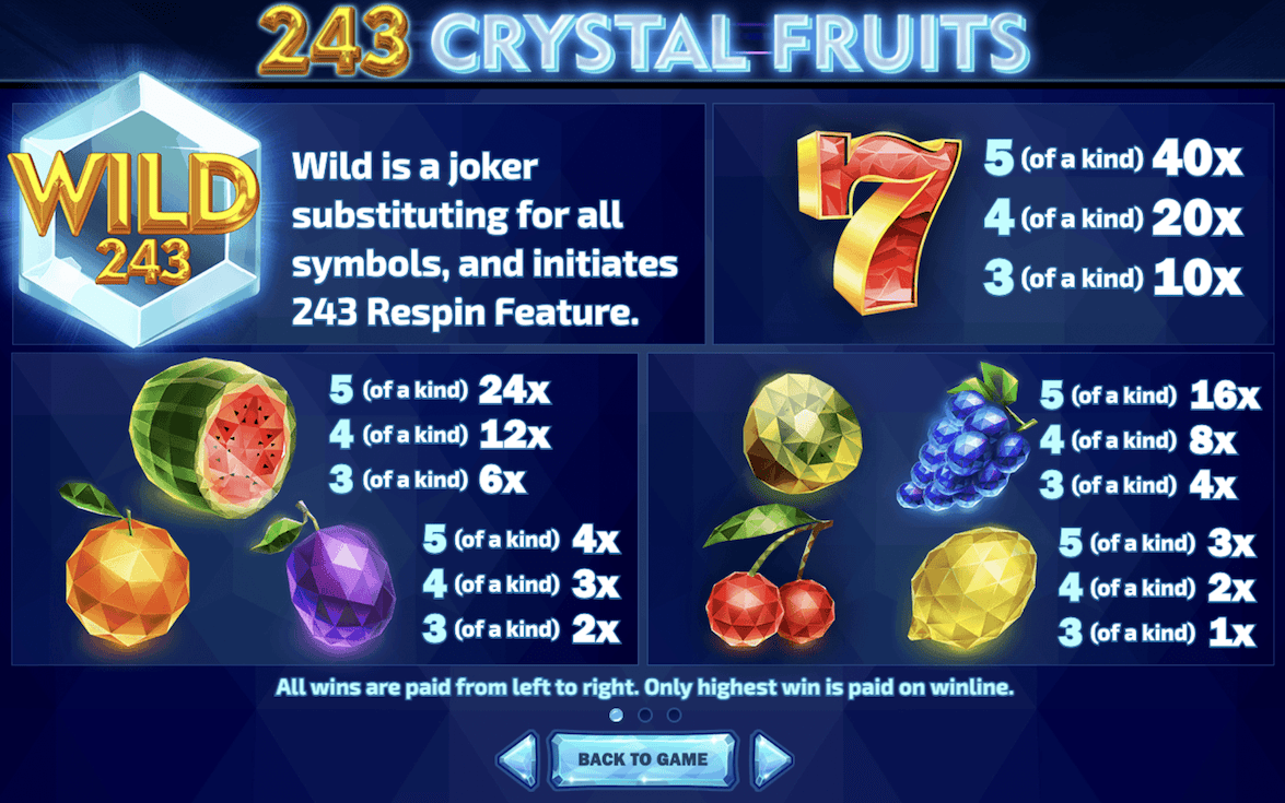 “243 Crystal Fruits” išmokų lentelę: