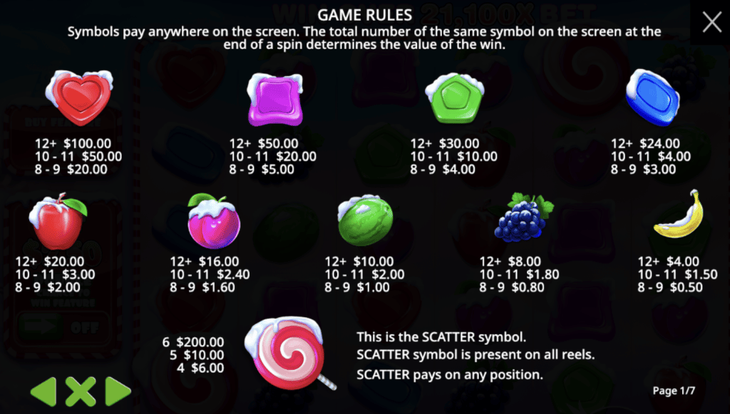 Sweet Bonanza® Xmas paytable