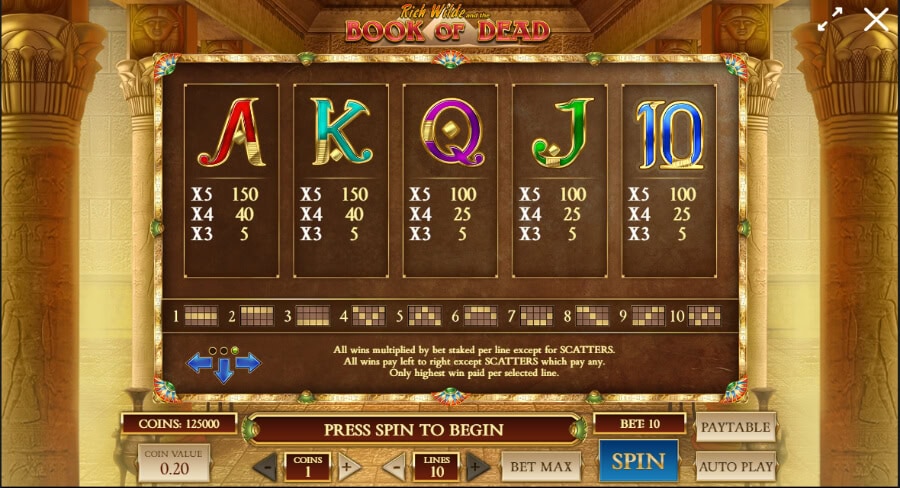 book of dead paytable