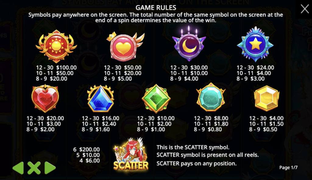 Starlight Princess 1000 paytable