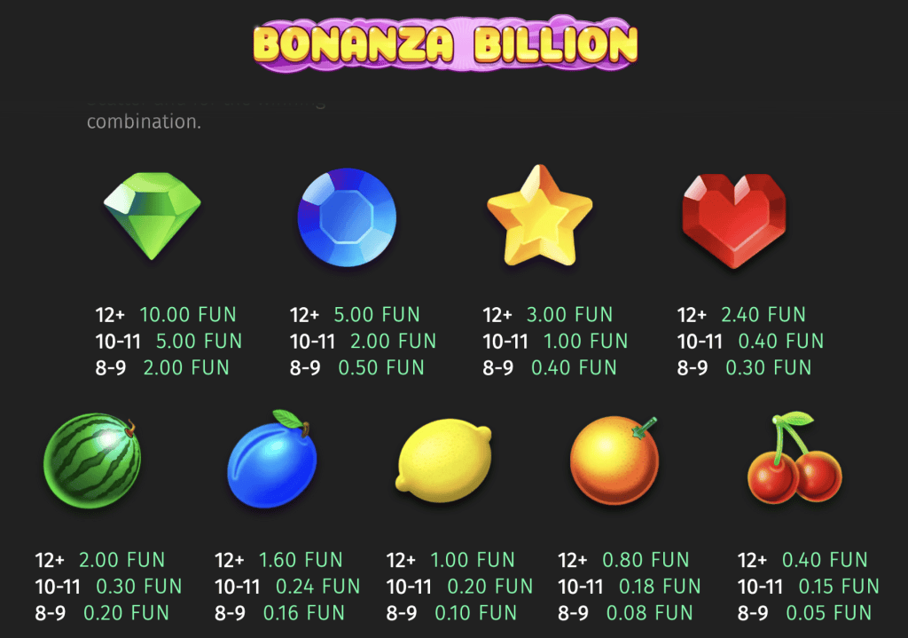 Bonanza Billion simbolai