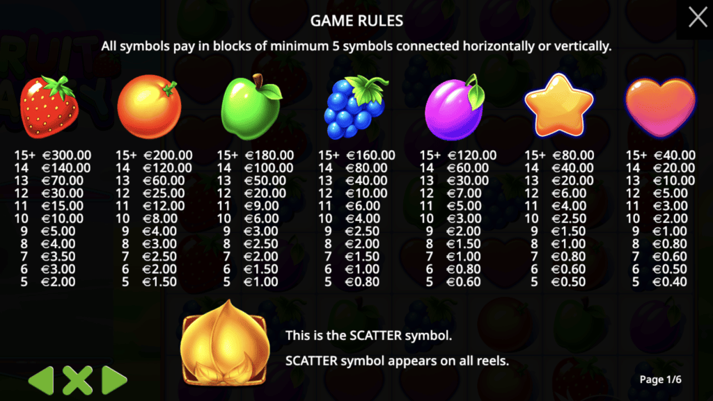 Fruit Party (Pragmatic Play) simbolai