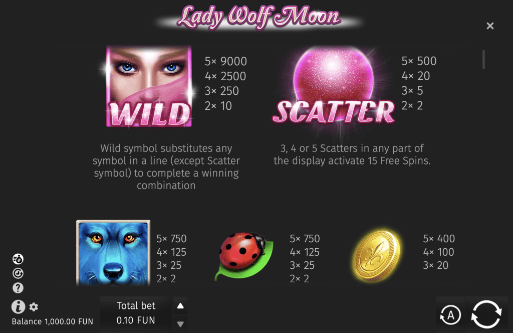 Lady Wolf Moon simbolurile