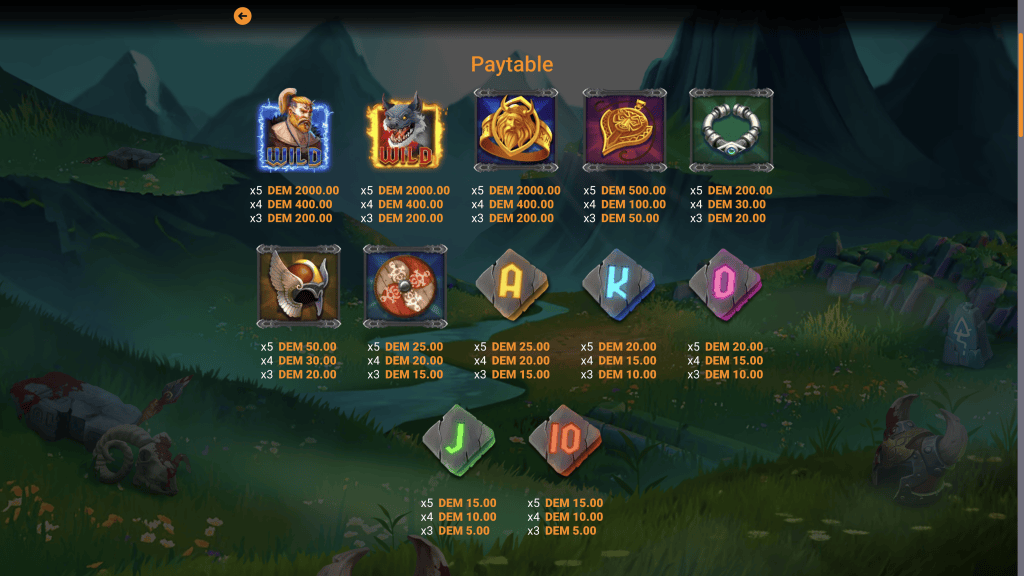Asgard Legends išmokų lentelė
