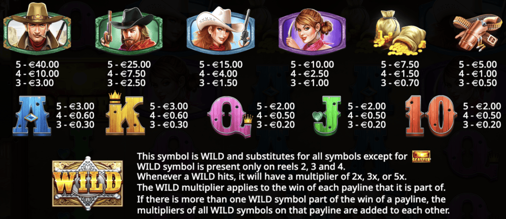 Wild West Gold symbols