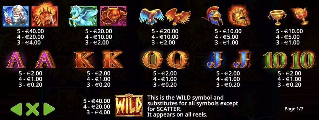 Zeus Vs Hades Gods Of War symbols